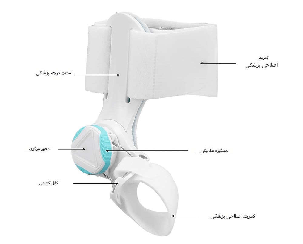 اسپیلنت هالوکس والگوس مفصل دار F6